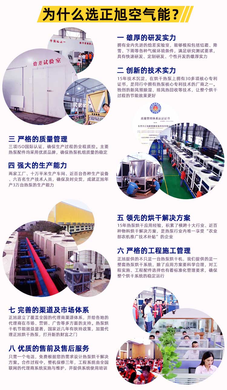 正旭空氣能熱泵烘干機淮山烘干機資質(zhì)證書榮譽證書